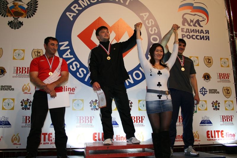 XVII Russian National Championships