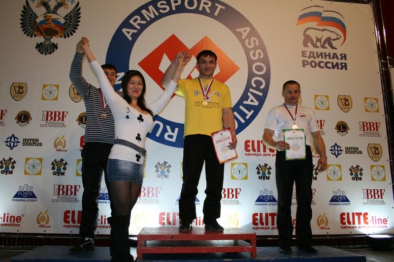 XVII Russian National Championships