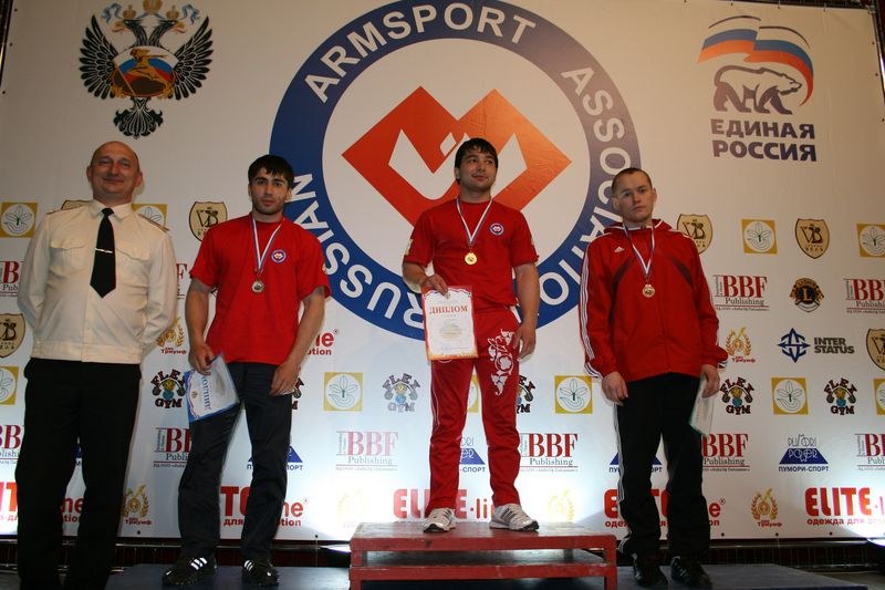 XVII Russian National Championships