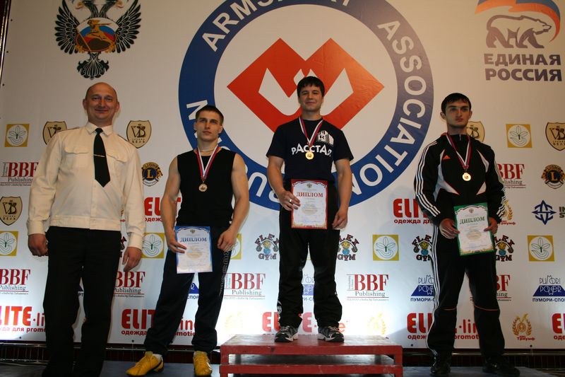 XVII Russian National Championships