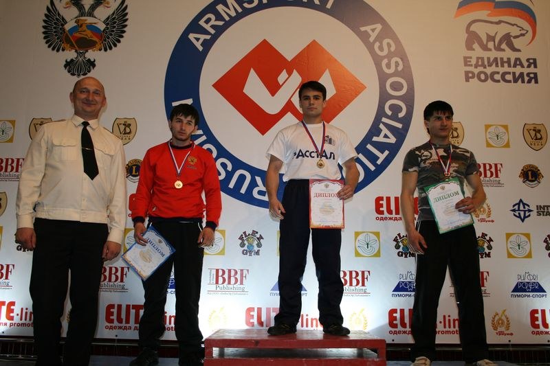 XVII Russian National Championships