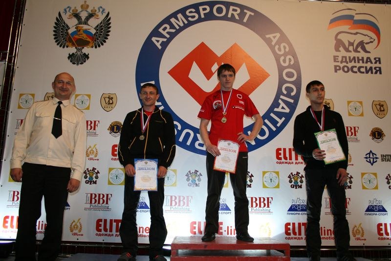 XVII Russian National Championships