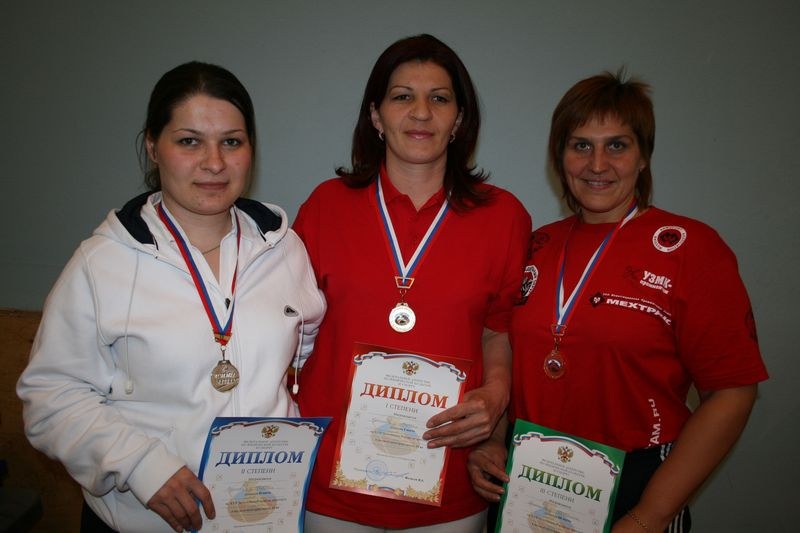 XVII Russian National Championships