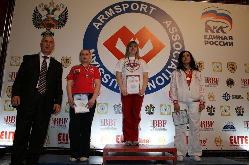 XVII Russian National Championships
