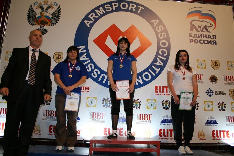 XVII Russian National Championships