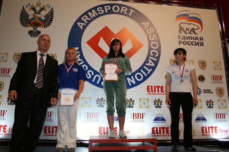XVII Russian National Championships