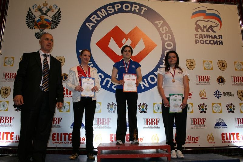 XVII Russian National Championships