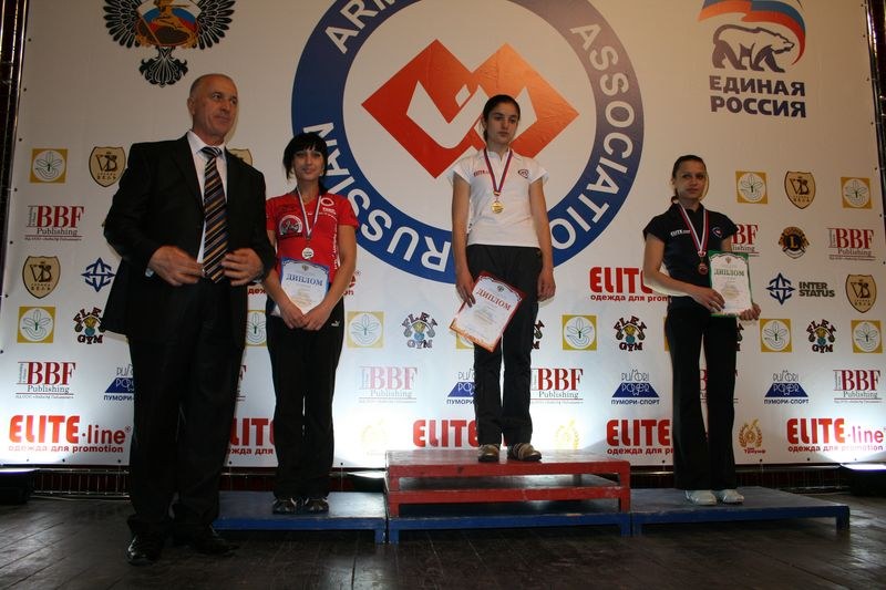 XVII Russian National Championships