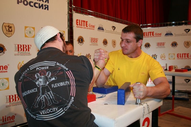 XVII Russian National Championships