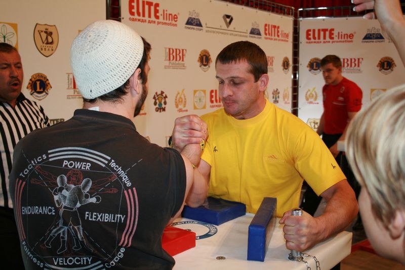 XVII Russian National Championships