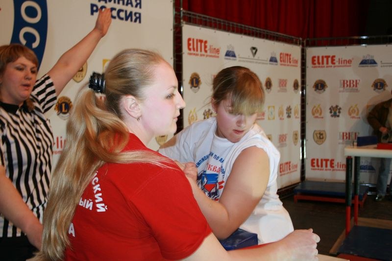 XVII Russian National Championships