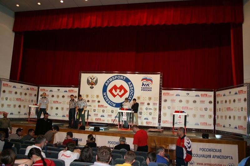 XVII Russian National Championships