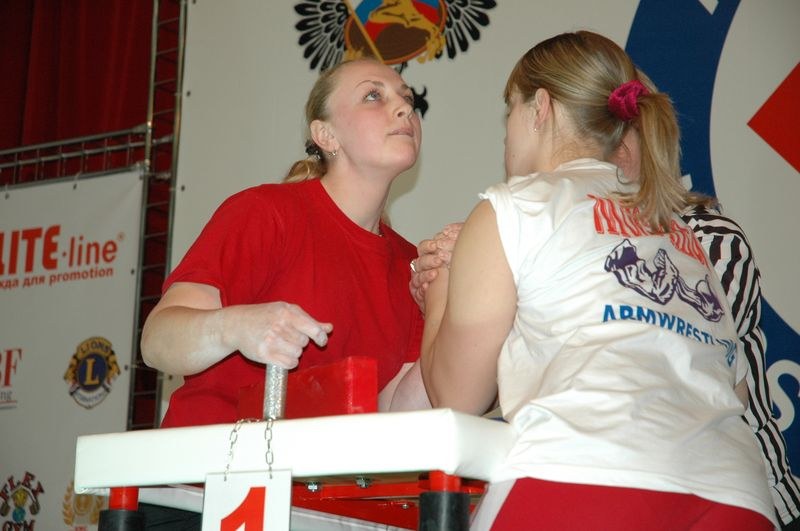 XVII Russian National Championships