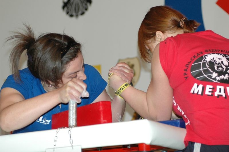 XVII Russian National Championships