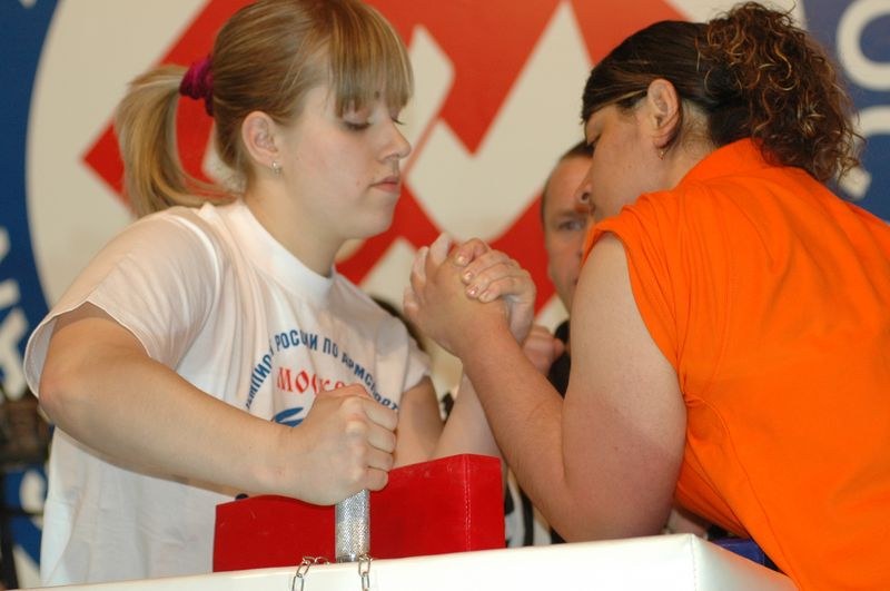 XVII Russian National Championships