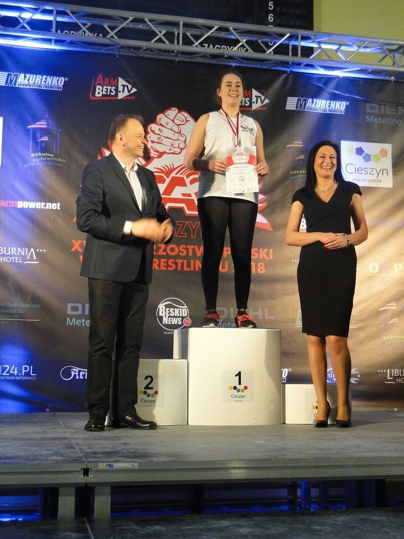 XVIII Polish National Championship Cieszyn 2018