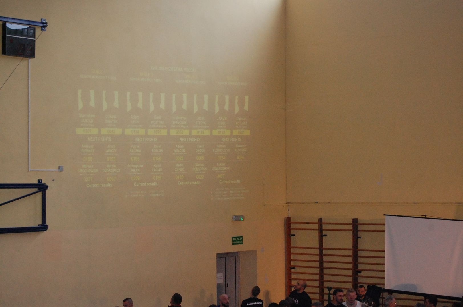 XVIII Polish National Championship Cieszyn 2018