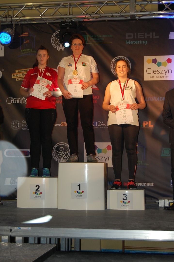 XVIII Polish National Championship Cieszyn 2018