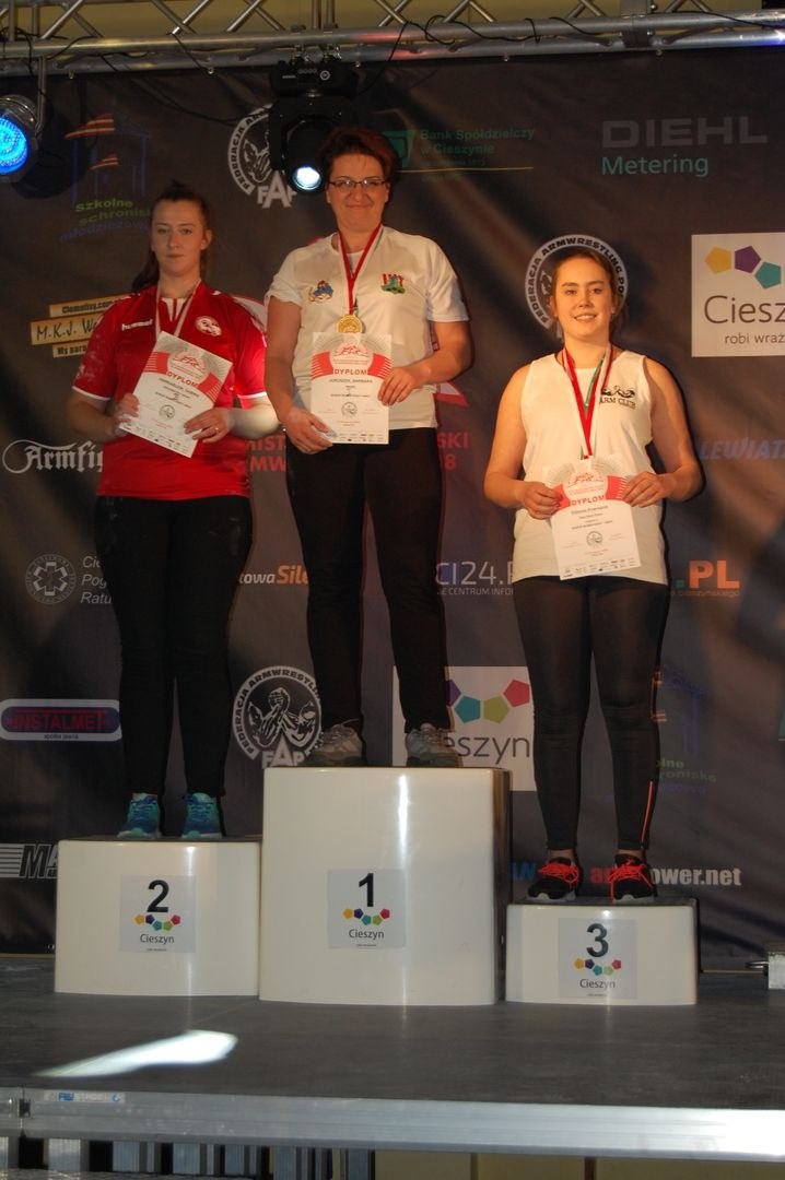 XVIII Polish National Championship Cieszyn 2018