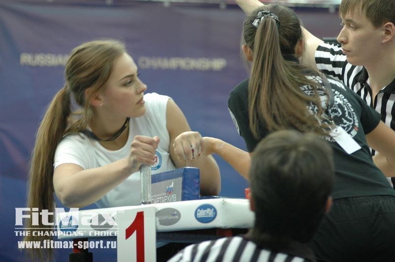 XXI Russian National Championships Day