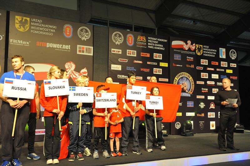 XXII European Armwrestling Championships Day
