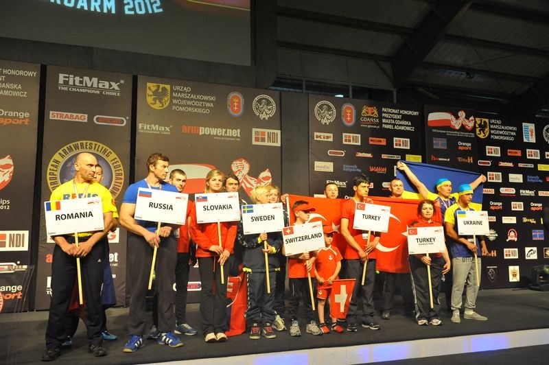 XXII European Armwrestling Championships Day