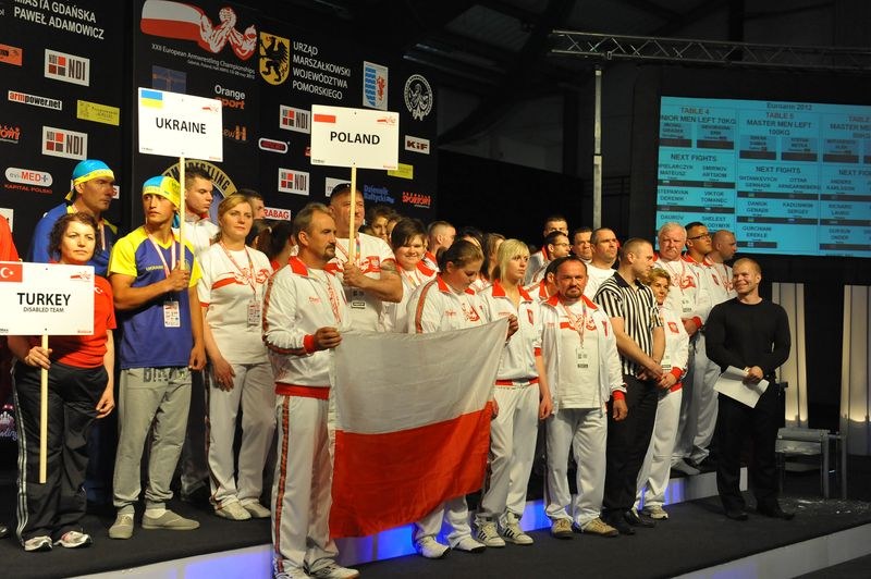 XXII European Armwrestling Championships Day