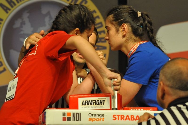 XXII European Armwrestling Championships Day