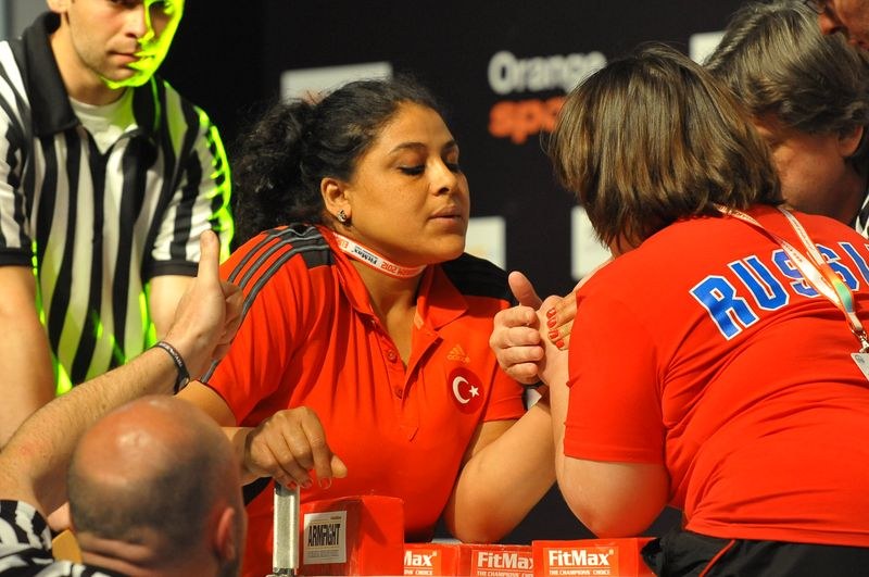 XXII European Armwrestling Championships Day