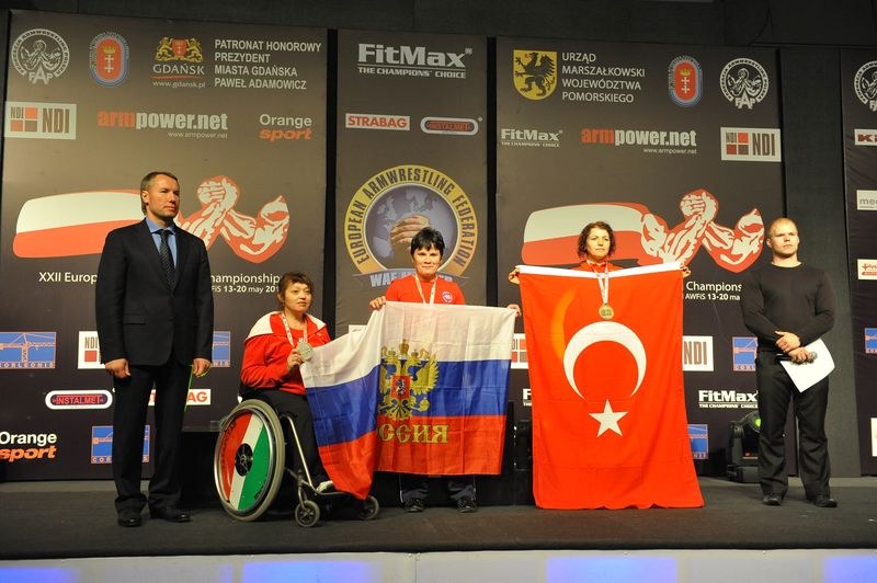 XXII European Armwrestling Championships Day