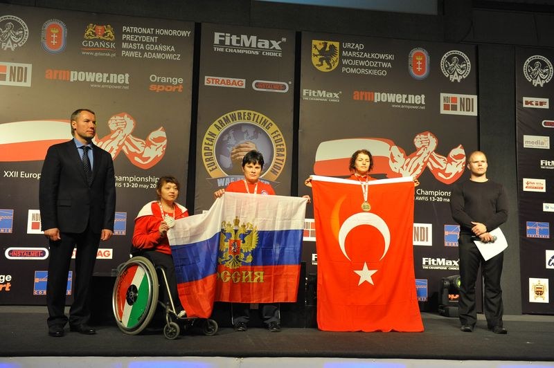 XXII European Armwrestling Championships Day