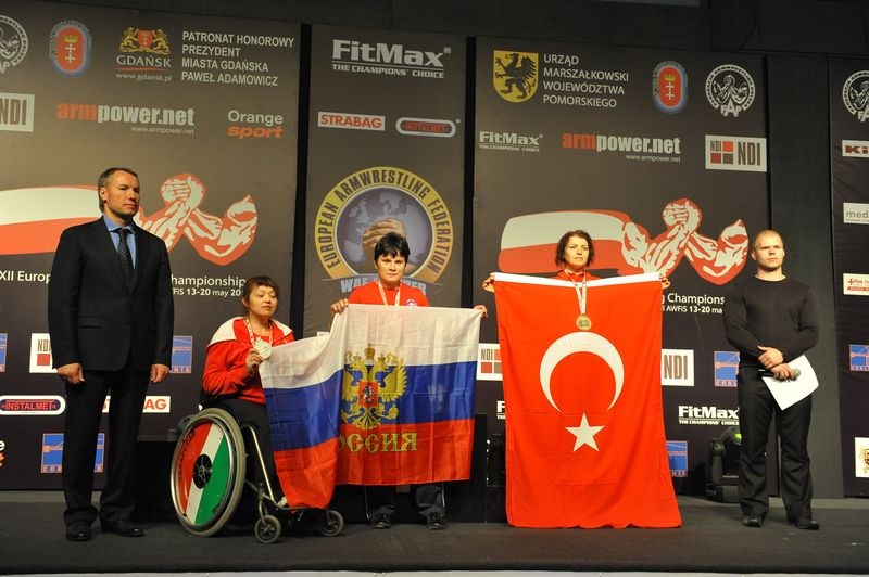 XXII European Armwrestling Championships Day