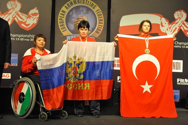 XXII European Armwrestling Championships Day