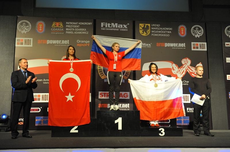 XXII European Armwrestling Championships Day