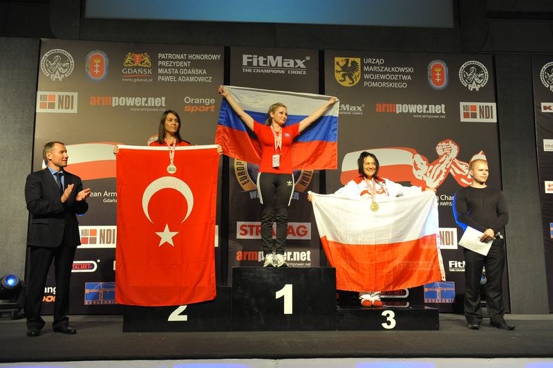 XXII European Armwrestling Championships Day