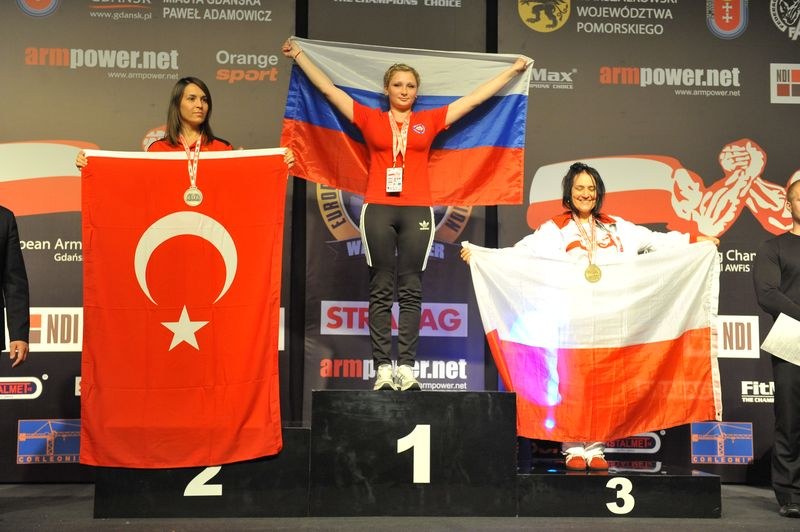 XXII European Armwrestling Championships Day