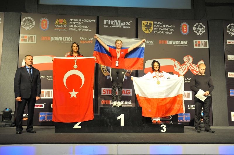 XXII European Armwrestling Championships Day