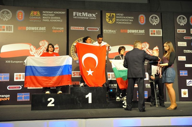 XXII European Armwrestling Championships Day