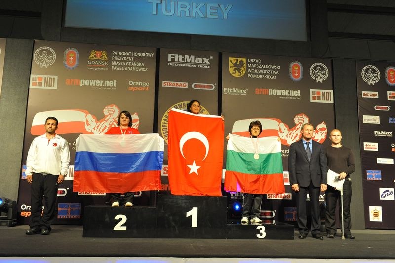 XXII European Armwrestling Championships Day