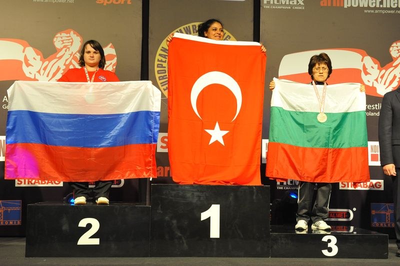 XXII European Armwrestling Championships Day