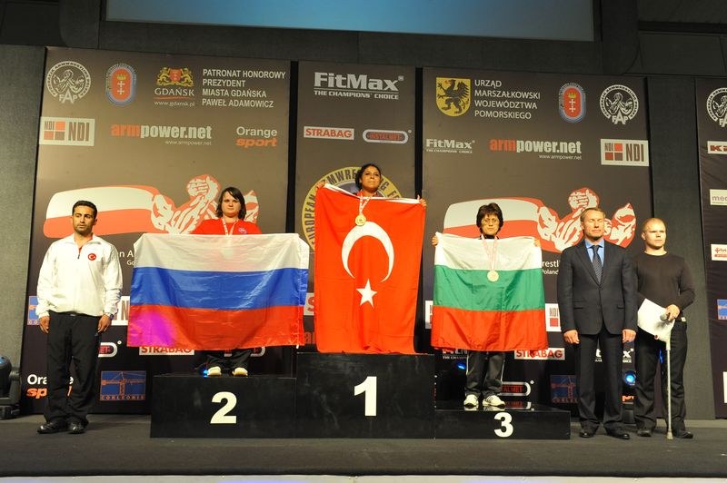 XXII European Armwrestling Championships Day