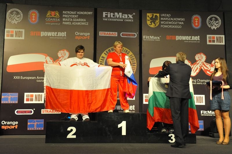 XXII European Armwrestling Championships Day