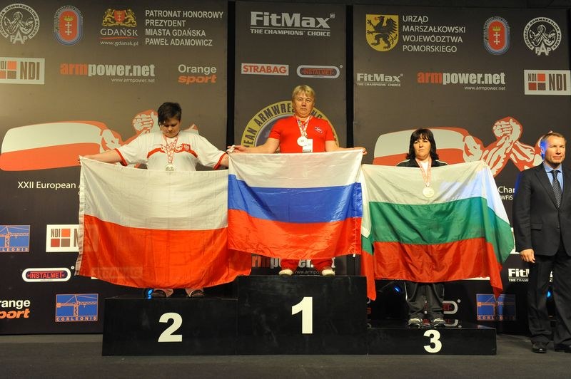 XXII European Armwrestling Championships Day