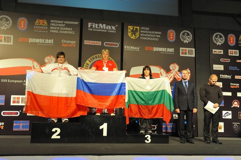 XXII European Armwrestling Championships Day