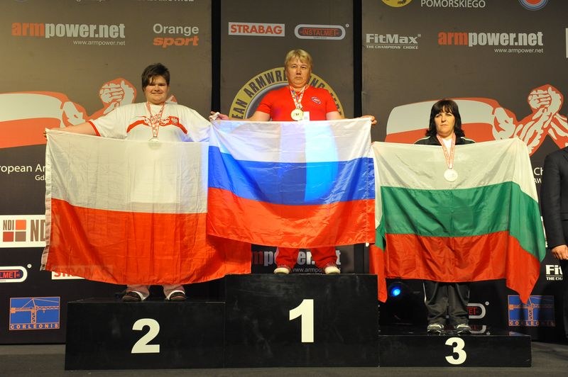 XXII European Armwrestling Championships Day