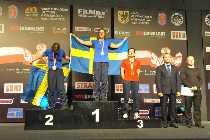 XXII European Armwrestling Championships Day