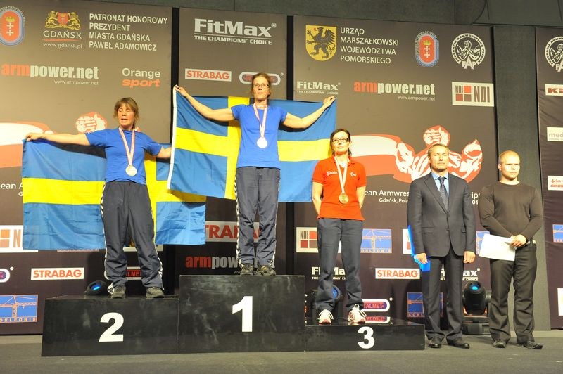 XXII European Armwrestling Championships Day