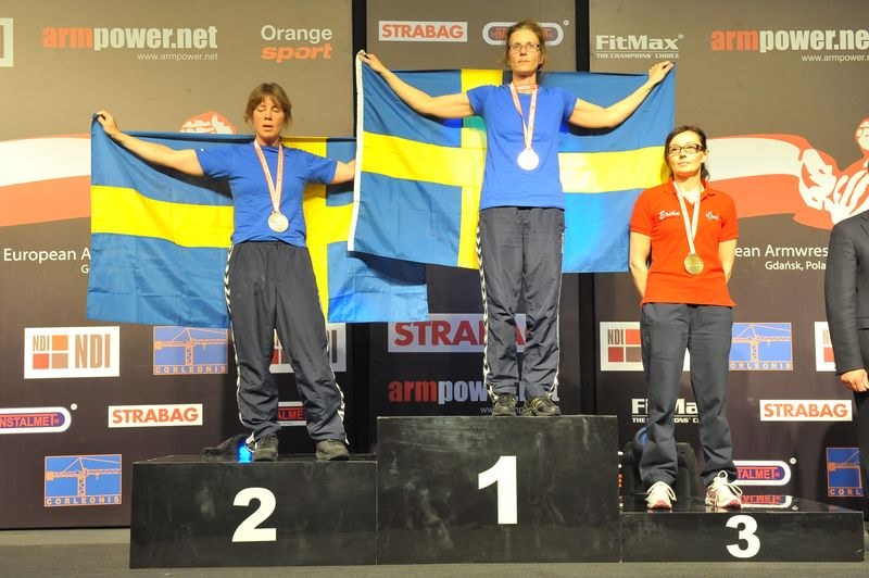 XXII European Armwrestling Championships Day