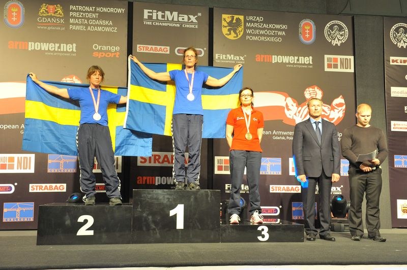 XXII European Armwrestling Championships Day