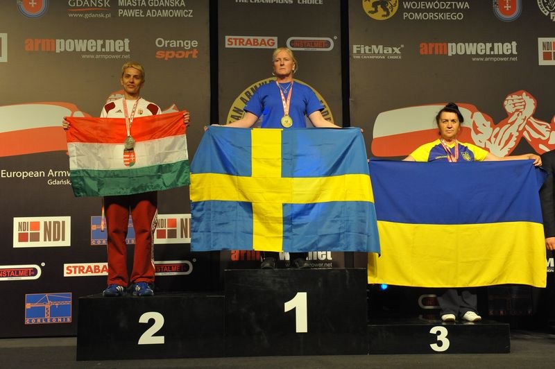 XXII European Armwrestling Championships Day